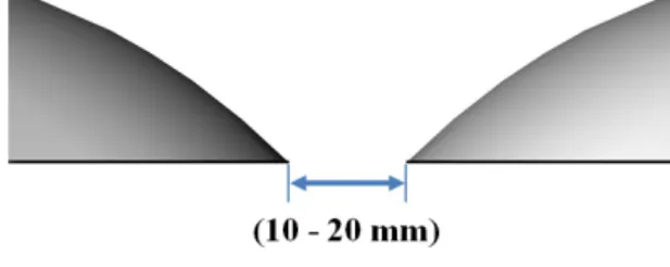 Figure 14.  Pre-review of detaching through 3d mock-up