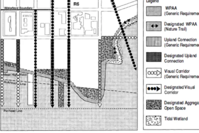 Table 1. Water-dependent and waterfront-enhancing uses  Category Uses Waterf ront Use Water-dependentUses