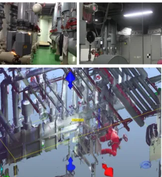 Figure 2.  3D image scanning and registered 3d point cloud