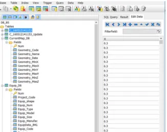 Figure 5 shows the database that has been developed  using the Microsoft SQL Server Management Studio program
