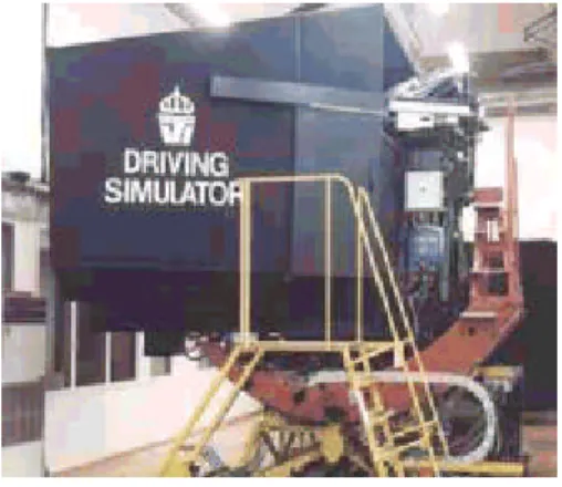 Fig. 1.1 Volkswagen Driving Simulator