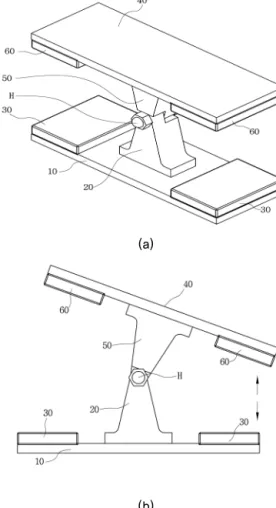 Figure 1. Structure of PMD system: (a) shape of pmd, (b)  control force exerted by the pmd