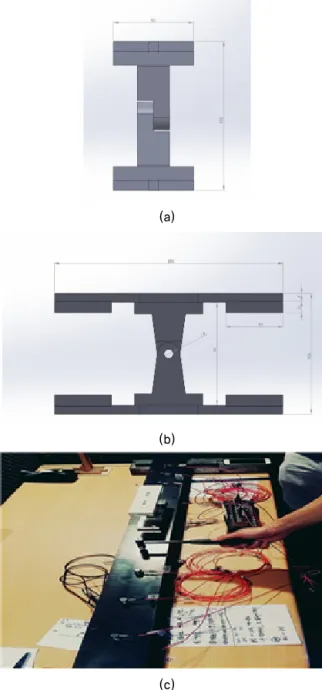 Figure 2. Impact hammer test of installed pmd: (a) side  view of pmd, (b) front view of pmd, (c) experiment  view