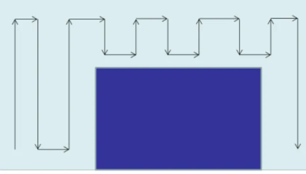 Figure 1. Basic flight pattern for external wall section