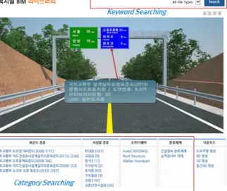 Figure 5.  A main screen of BIM library portal for infra BIM