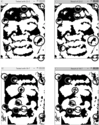 Fig. 2. Pattern Recall Capability Result
