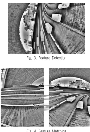 Fig. 2. Homography Estimation Flow
