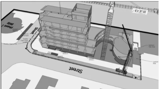 Figure 3  3D view of the perimeter protection plan on 2nd floor