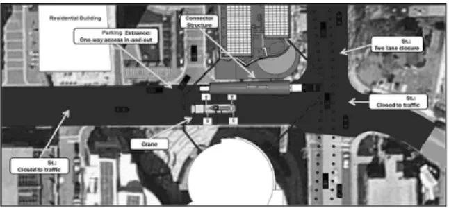 Figure 6 3D view of the logistics plan during the connector  bridge offloading phase
