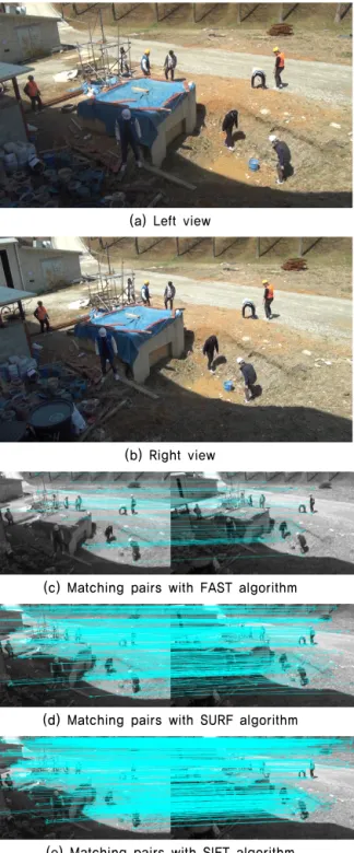 Table 1 Comparison of FAST, SURF, SIFT Algorithm Feature points (Left image) Feature points (Right image) Matched points Computation Time (ms) FAST 1899.5 2837.7 43.2 275 SURF 2781.8 3070.7 365.4 502 SIFT 14232.3 16799.7 886.9 60,109 없이 PNG 포맷으로 저장된 파일을 사용