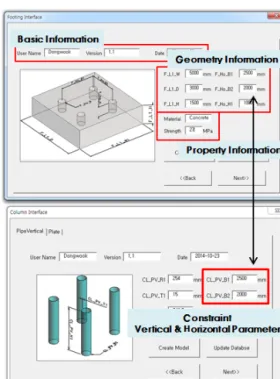 Figure 9 Interface of Part Model Library분류하였다. 또한 앞서 정의한 형상 변수를 통하여 물량 산출식