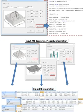 Figure 12 Data Exchange with Interface Module