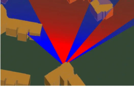 Figure 12 Sunlight analysis spectrum