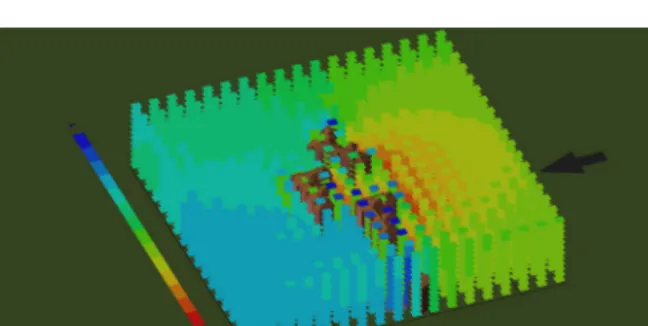 Figure 18 Ventilation analysis–wind pressure (2D)