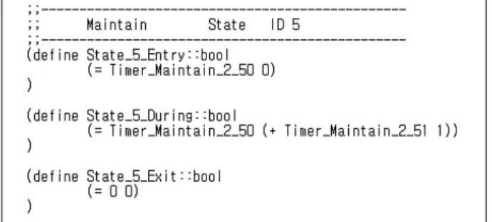 Fig. 2. An SMT Model Example of State