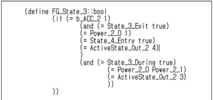 Fig. 3. An SMT Model Example of Flowgraph