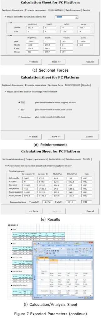 Figure 7 Exported Parameters (continue) Figure 8 Process of Foundation Module