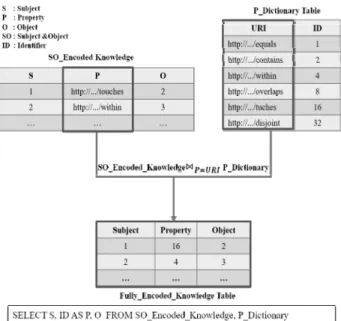 Fig. 12. Inverse Reasoning Job