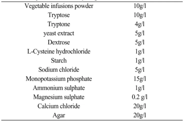 Table 2. Composition of HV agar medium