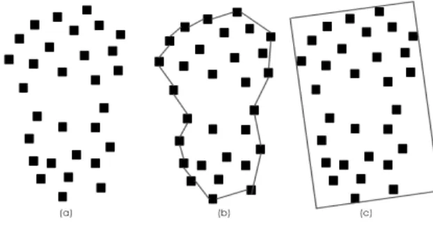 Fig. 3. Knowledge Based OBPCA