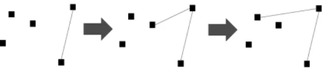 Fig. 10. Proposed OBPCA