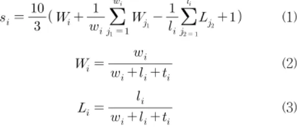 Fig. 2. Alexnet structure. It consist of five convolutional layers and three fully connected layers