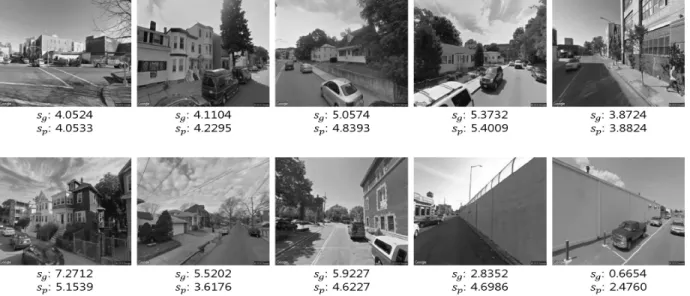 Fig. 7. Example of prediction results using our DCNN model. The upper row shows the success results