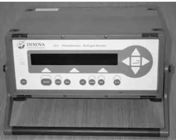 Fig. 9 photograph of multi-gas monitor type 1312