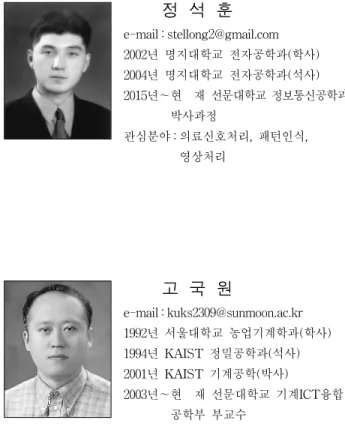 Fig.  6은  에러발생의  두  가지  예를  보이며,  수삼의  세근이  많고  밀집된  분포를  가지는  경우의  원본  이미지(Fig.  6a)와  필터이미지(Fig