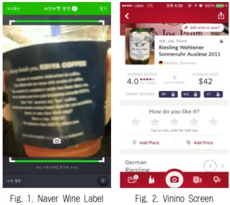Fig. 1. Naver Wine Label  Search