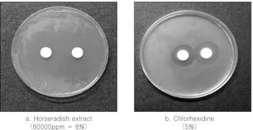 Fig. 2. Antimicrobial activity against Stretptococcus mutans 1.