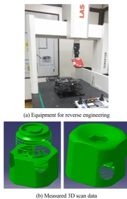 Fig. 2 Reverse engineering results of ignitor tip components