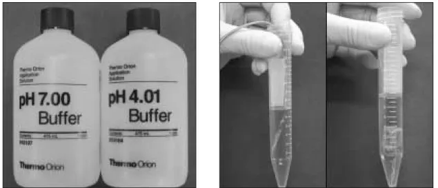 Fig. 4. Measurements of pH 4.01 &amp; pH 7.00 buffer solution.