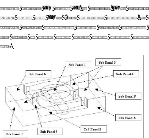 Fig . 3 Fan Filter Unit Module System