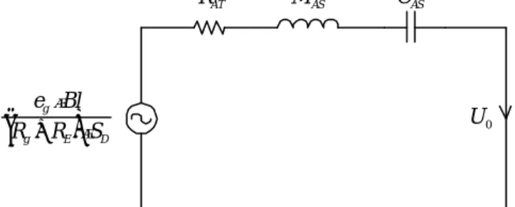 Fig. 2.3 Acoustical analogous circuit of infinite-baffle loudspeaker system.
