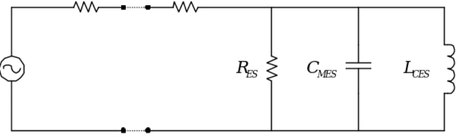 Fig. 2.4 Electrical equivalent circuit of moving-coil electro-dynamic driver.