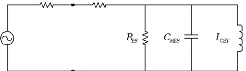 Fig. 2.11 Simplified electrical equivalent circuit of closed-box loudspeaker system.