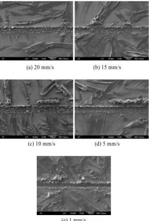 Fig. 2 laser engraving of deposited copper layer according  to marking speed (average power: 4 W, pulse repetition  rate: 80 kHz)