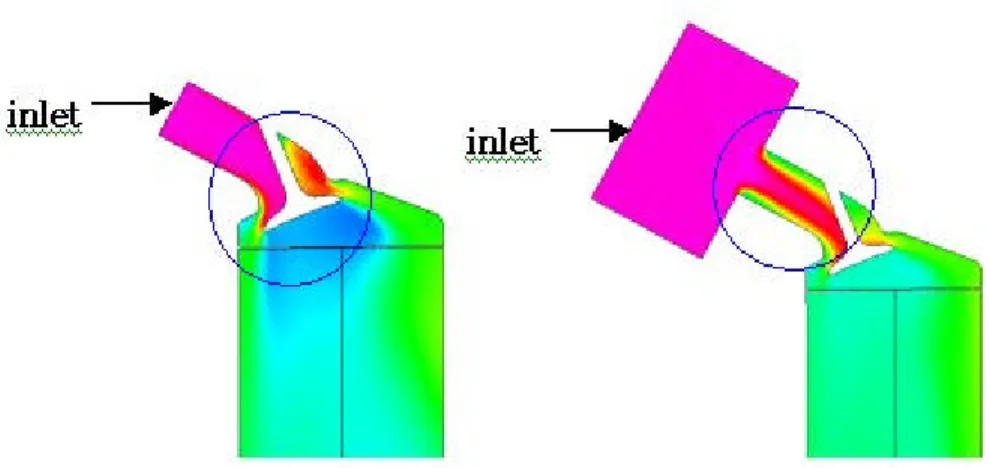 Fig. 3.7  Plenum box for simulation of real experiment