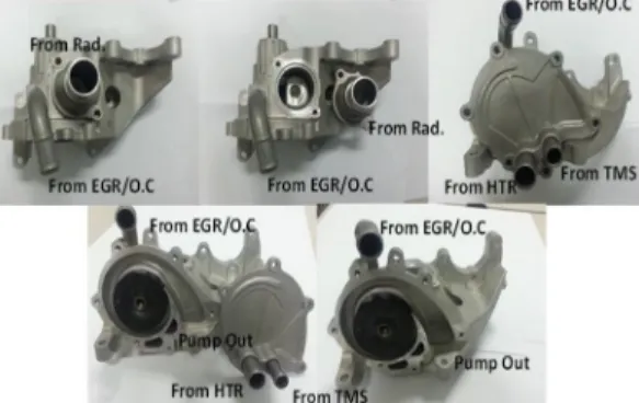 Fig. 1 Geometry of impeller blades and a volute for the  flow analysis of an automotive water pump