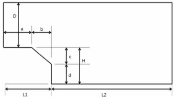 Fig. 1 Nomenclature for the present study