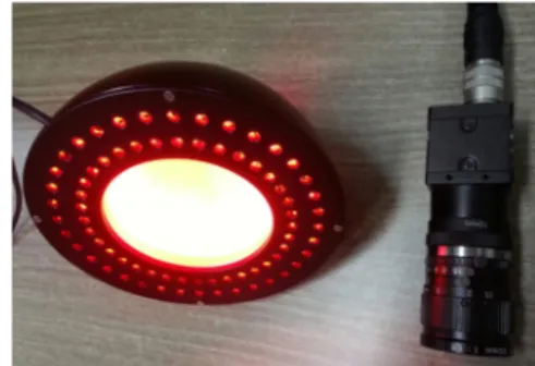 Fig. 1 CCD camera and dome light