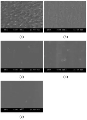 Fig. 8 SEM image of titanium surface according to  marking speed; (a) 1.96 mm/s (b) 9.8 mm/s (c)  19.6 mm/s (d) 39.2 mm/s (e) 98 mm/s