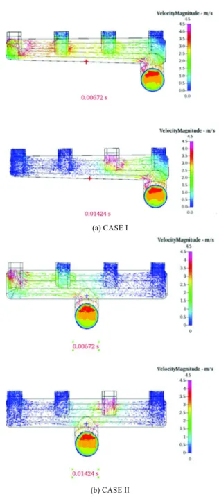 Fig. 2 Comparison of velocity distributions at the inlet of  a metal DPF.