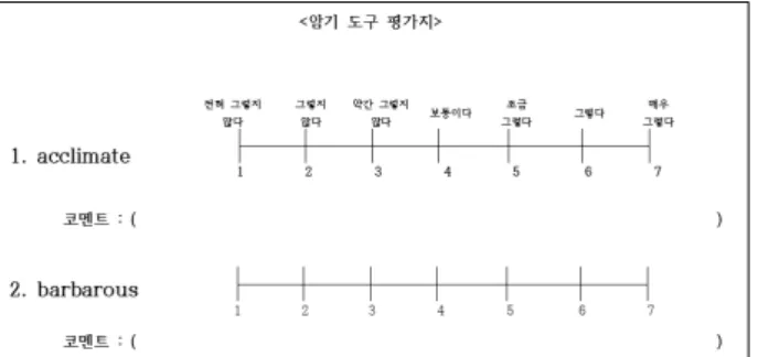Fig. 7. Degree of Immersion Checklist Fig. 6. Reading Task for Retroactive Interference 지시하였다