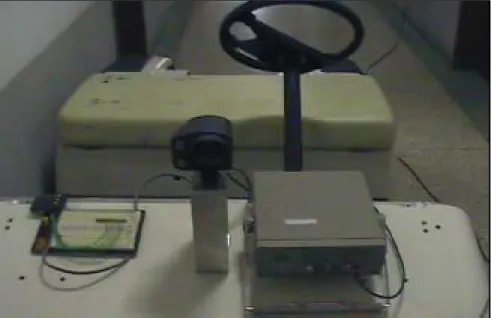 Fig. 2.21 System setup of Laser sensor 