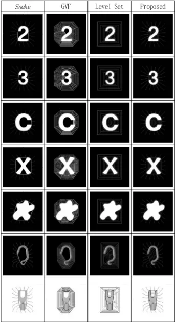 Fig. 3. Test and result images of each method