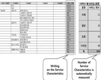 Fig. 6. Example of using the tool’s result