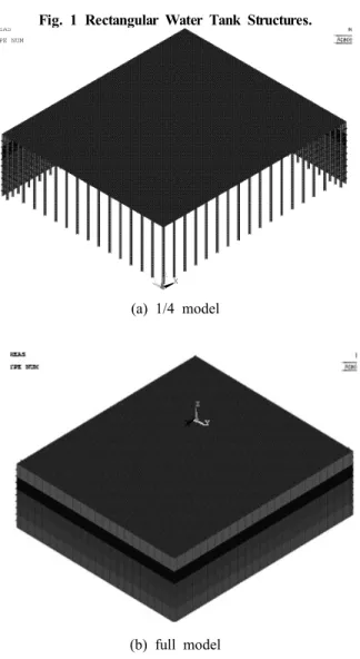 Fig. 2 Finite Element Model of Water Tank Structures.