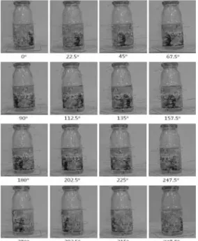 Fig. 4. Object Recognition and estimation of rotation flow chart